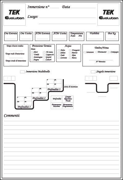 Fogli per log book