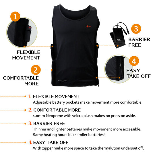 Thermalution Yellow Grade 2.0: prova d’immersione