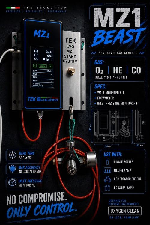 Analizzatore MZ1 O2/He/Co Beast