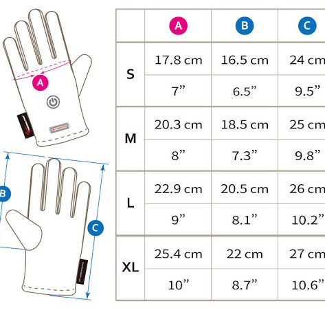size glove